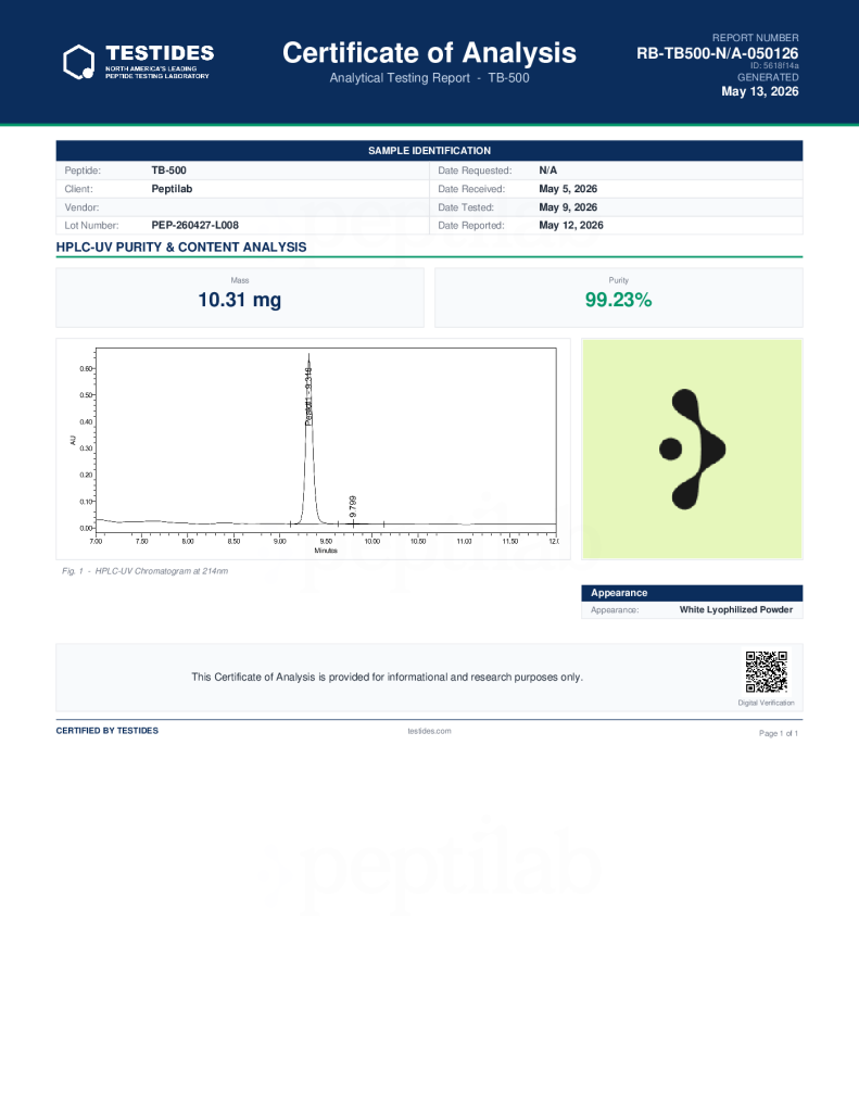 TB-500 10mg Report